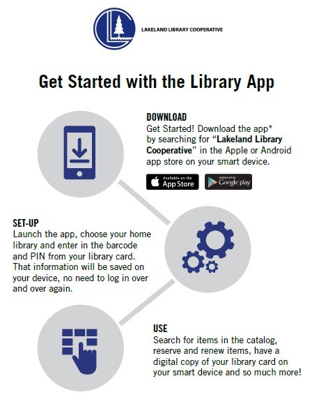 Lakeland Library Coop Capira app